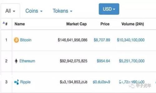 如何将USDT转账到TPWallet：详细步骤与技巧